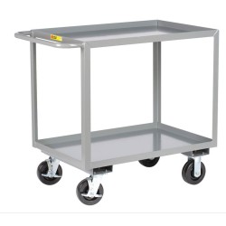 Length 65 ½" with Handle X  30" Width X total height 36" X distance Between Shelves 24" , 1 ½" Lip Height 