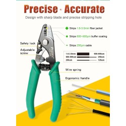 S50C Fiber Optic Stripper