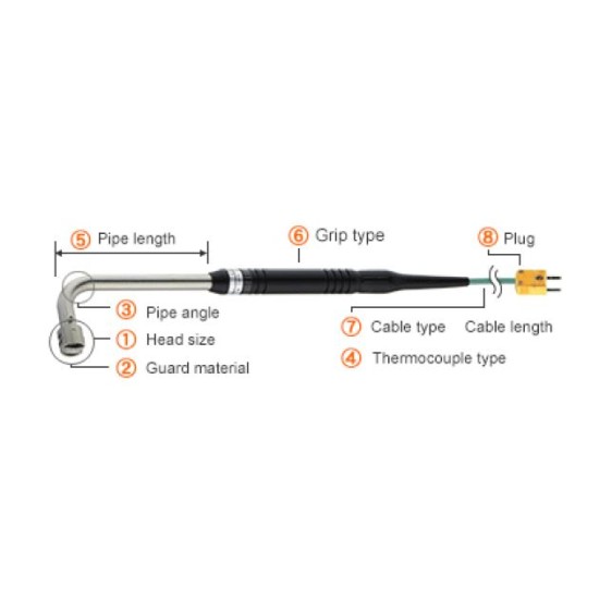 27mm Anritsu surface thermometer (probe), model: A-133K-01-1-TC1-ANP for HD1150K