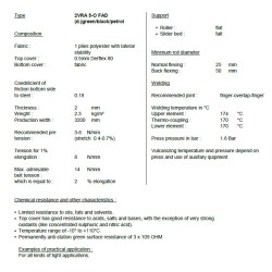 25MM(W) x 2PLY x 2MM(T) x 1640MM ENDLESS, PVC CONVEYOR BELT 2VRA-5-OF/AD (GREEN TOP, WHITE BOTTOM) 