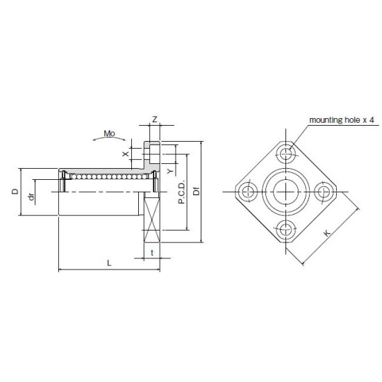 NB SMK30GLUU (L: 90mm) ,Linear Bushing,24382