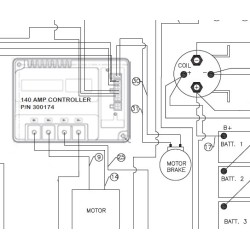 Wire, Controller Jumper, Red, 130amp, 14 inch ,No25