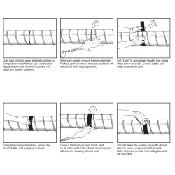 Heating Sleeve tape for sealing duct joints , 4" X 50mtr ,70°C
