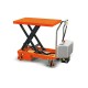 300kg ,Tabel 850mm X  500mm,Max Height 880mm ,Min Height 290mm,Electric Lift Table