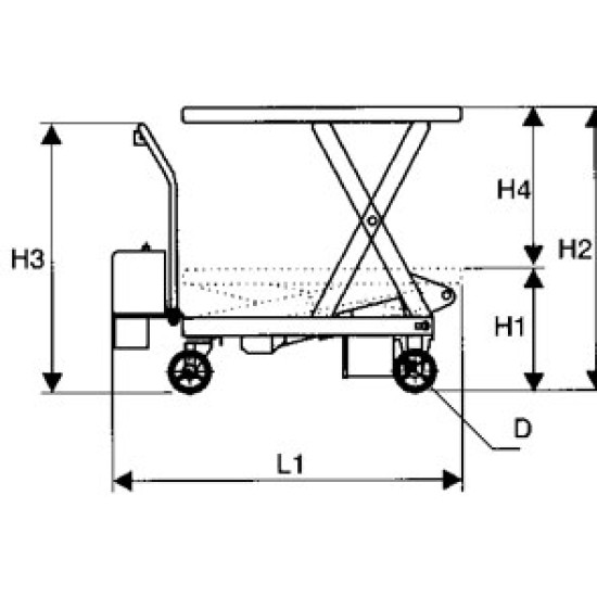 300kg ,Tabel 850mm X  500mm,Max Height 880mm ,Min Height 290mm,Electric Lift Table