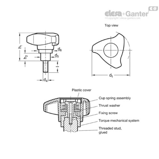 GN3664 Torque Limiting Three Labed Knobs,GN3664-80-M12-25-5,5 , 3pcs/box