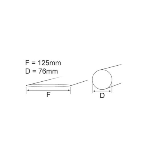 Heat Shrink Tube, yellow, 3" (76.2mm), Thickness: 1.17mm (30mtrs/roll) 