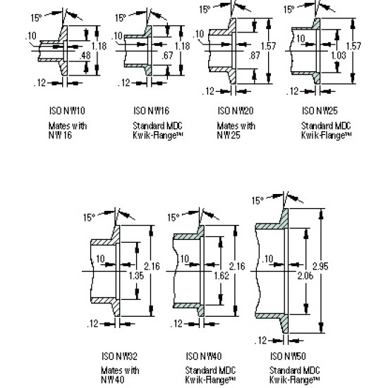 ISO 60 TO NW50 REDUCE 304