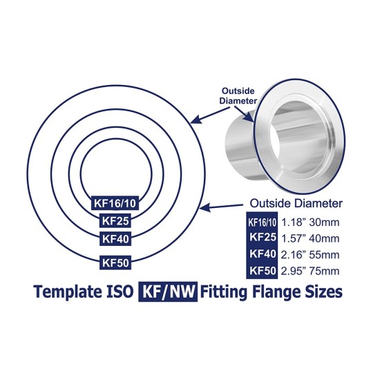 KF40 WING NUT CLAMP , SS304 