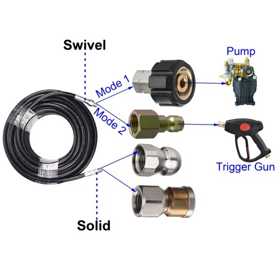 Pressure Washer,1/4 Inch NPT, 50 Feet Hose, Button Nose and Rotating Sewer Jetting N