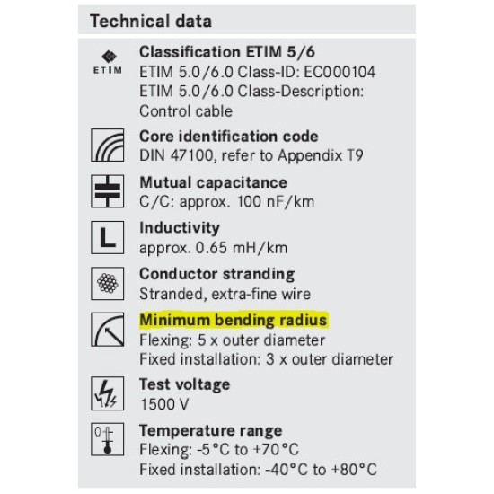 0027878, UNITRONIC FD, highly flexible cable, 25 cores x 0,34, High flexible cable, 100M