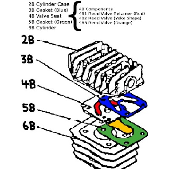 VALVE PLATE, H/T GASKET,RING SET,8BAR COMPRESSOR