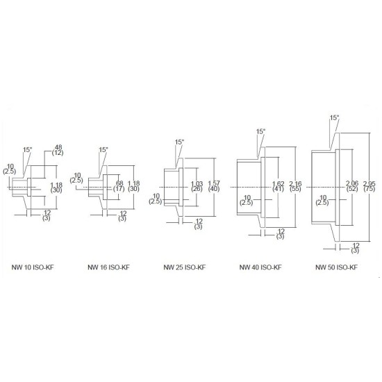 NW40(55mm)/25(40mm) Reducing Piece SS304,Total Length 40mm, Body length 30mm ,10pcs/box