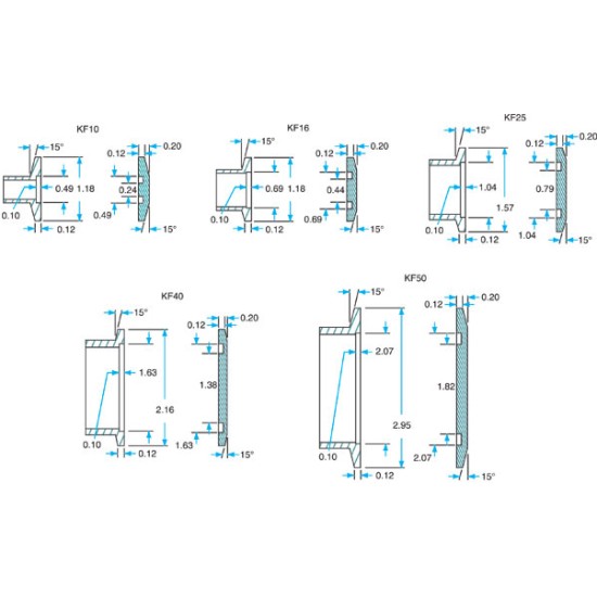 BLANK FLANGES STAINLESS STEEL,10pcs/pkt