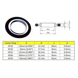 NW25/25 Centering Viton S/S Pk1, (KF25CRVS) ,10pcs/bag