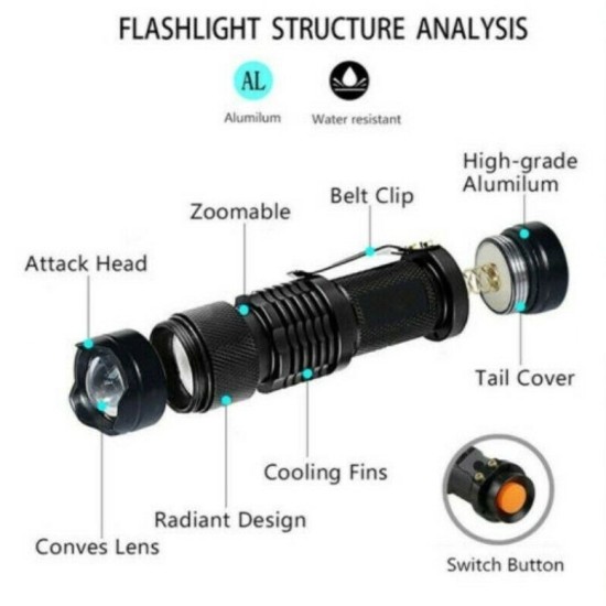 UV TORCH LIGHT ,AA