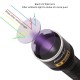 UV Flashlight 365NM 20W High Power Ultraviolet Lnvisible LED Torch ,MC3 USB charger,UV Torch Light