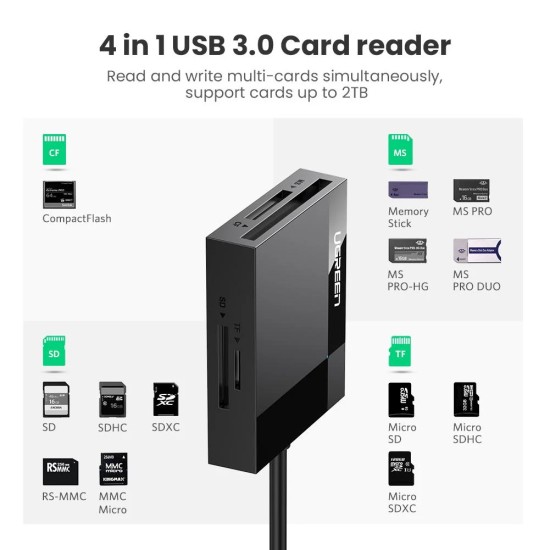 UGREEN 4 in 1 USB 3.0 card reader 