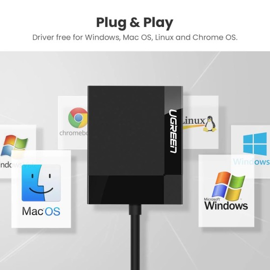 UGREEN 4 in 1 USB 3.0 card reader 