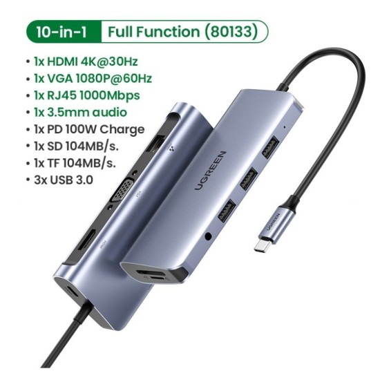 UGREEN USB C Hub 10 in 1 Type 