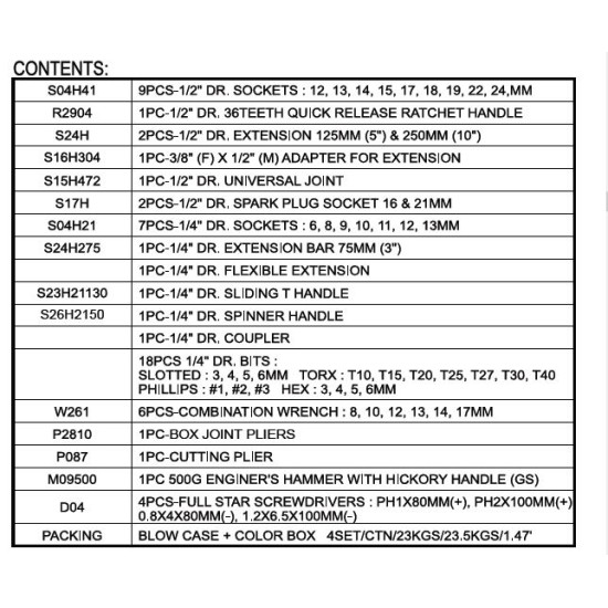 Jonnesway 60pcs 1/2"&amp;1/4"Dr. Tool Kit