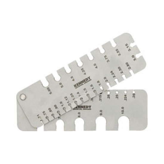 IMPERIAL WIRE GAUGE 1-36SWG