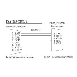 9 PIN FEMALE TO 15 PIN MALE CONNECTOR WITH 5 METER CABLE LENGTH