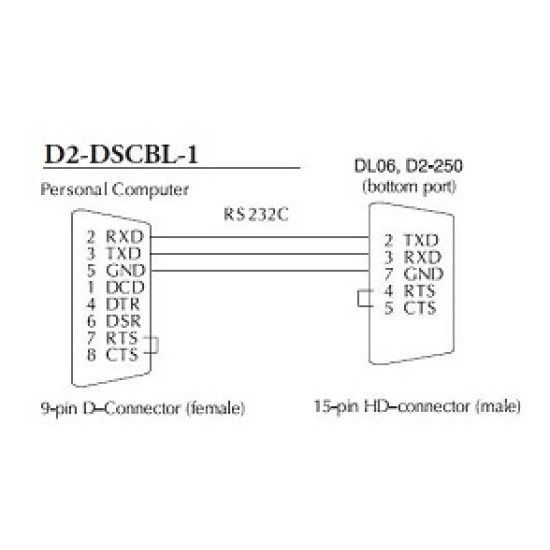 9 PIN FEMALE TO 15 PIN MALE CONNECTOR WITH 5 METER CABLE LENGTH